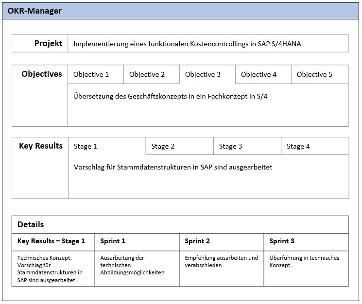 OKR_deutsch5