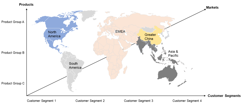 Figure1_S4MA